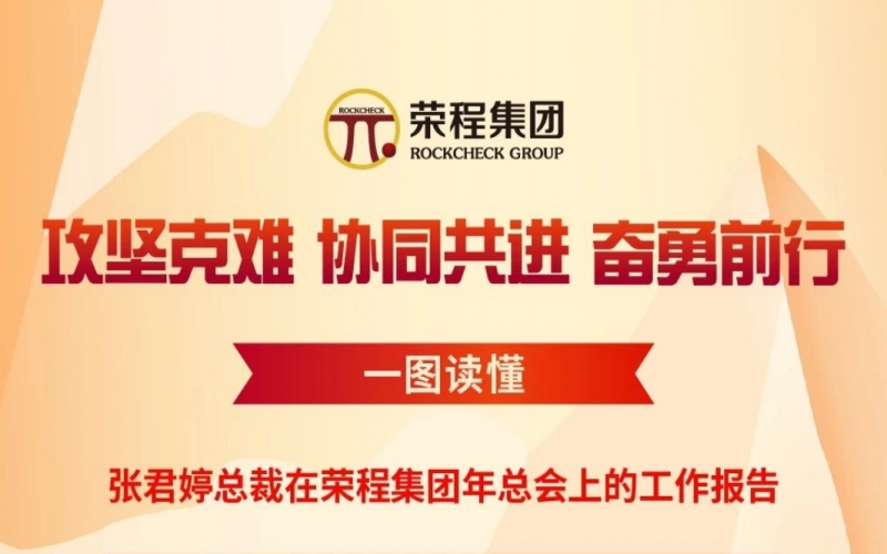 一图读懂张君婷总裁在星空体育体育官方网站集团2024年总结表彰暨2025年工作部署会议上的报告