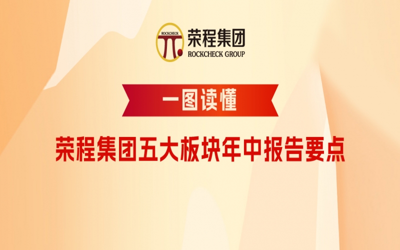 下半年怎么干？星空体育体育官方网站集团五大板块年中报告要点速读！
