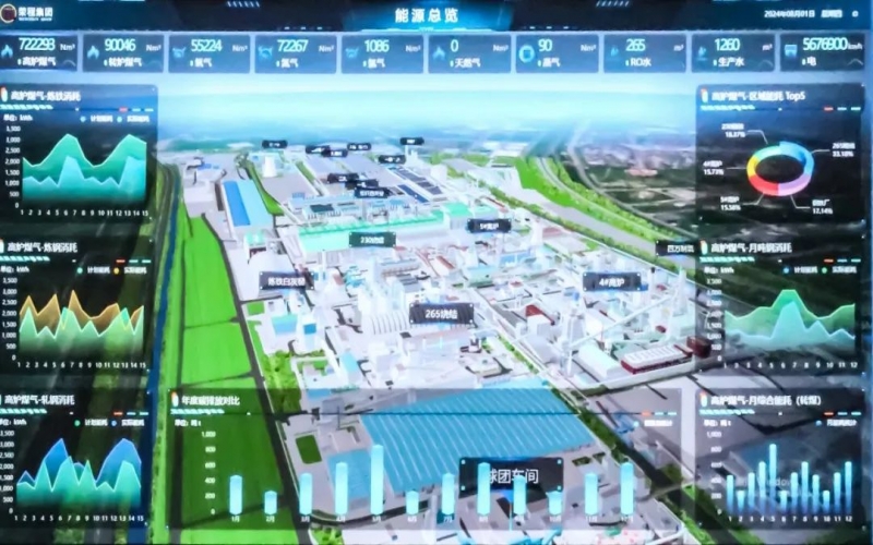 系统升级上线！星空体育体育官方网站钢铁能源管理逐步迈向智能化