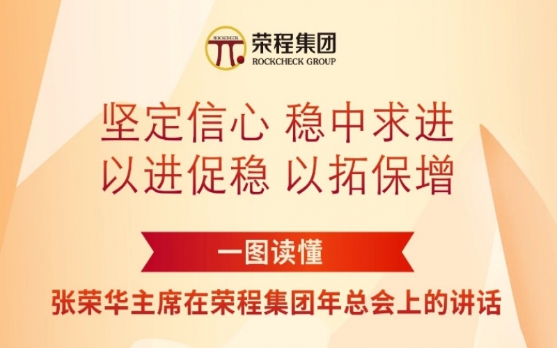 一图读懂张荣华主席在星空体育体育官方网站集团2024年总结表彰暨2025年工作部署会议上的讲话