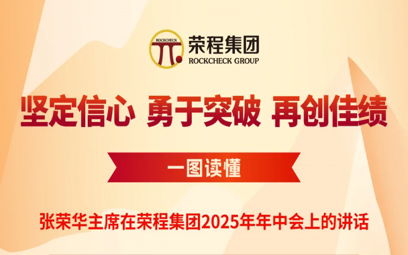 一图读懂张荣华主席在星空体育体育官方网站集团2025年年中会上的讲话